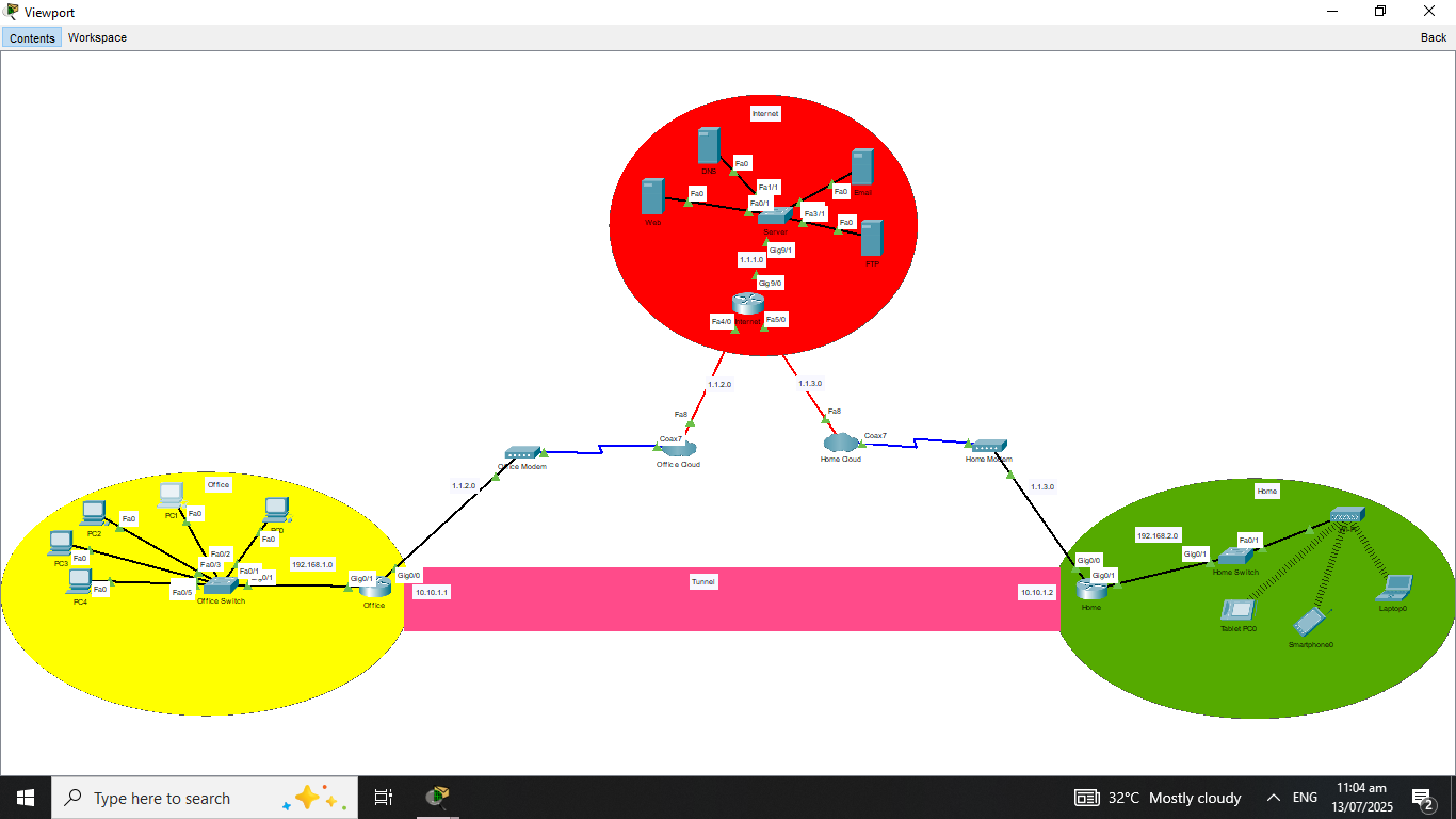 Project 8 Screenshot